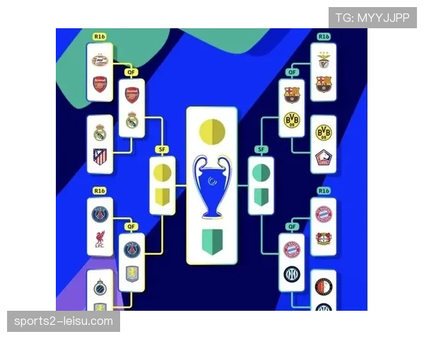 联赛阶段排名影响淘汰赛赛程 前四种子享次回合主场优势